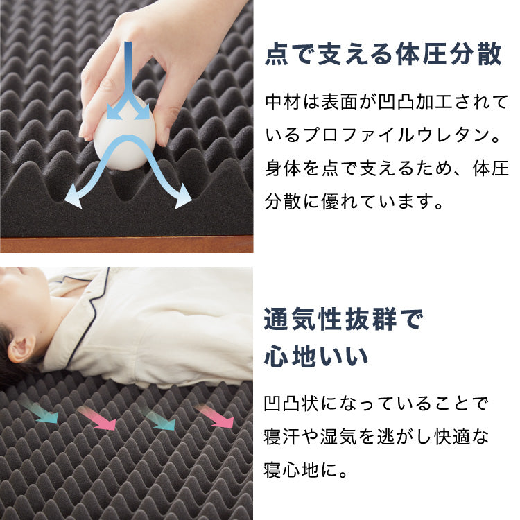 RISE 高反発マットレス 厚さ6cm 180N ダブル ライズ東京 ゼログラビティ 硬質ウレタン 3つ折り マットレス ベッドマットレス トッパー 体圧分散 寝返り ヘたりにくい 高反発