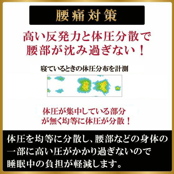 ハードタイプ スリープマジック ゼログラビティ6.0 シングル ライズ RISE マットレス兼用敷布団 寝心地固め マットレス 敷布団 ベッドマットレス トッパー 体圧分散 ウレタン
