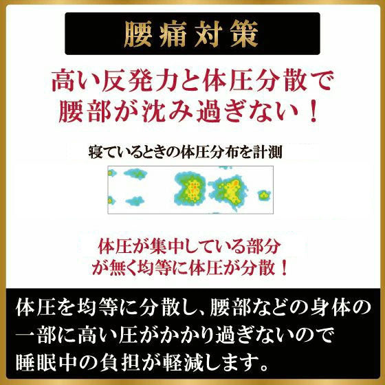 ハードタイプ スリープマジック ゼログラビティ6.0 ダブル ライズ RISE マットレス兼用敷布団 寝心地固め 健康睡眠 マットレス 敷布団 ベッドマットレス トッパー 体圧分散 ウレタン【送料無