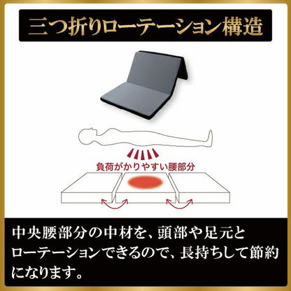 ハードタイプ スリープマジック ゼログラビティ6.0 ダブル ライズ RISE マットレス兼用敷布団 寝心地固め 健康睡眠 マットレス 敷布団 ベッドマットレス トッパー 体圧分散 ウレタン【送料無