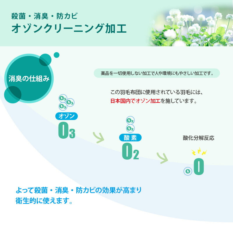 日本製 増量1.5kg ダウン93% 羽毛布団 ダブル オゾン加工 殺菌 防カビ 消臭 【生地おまかせ】 (ロイヤル ゴールドラベル)