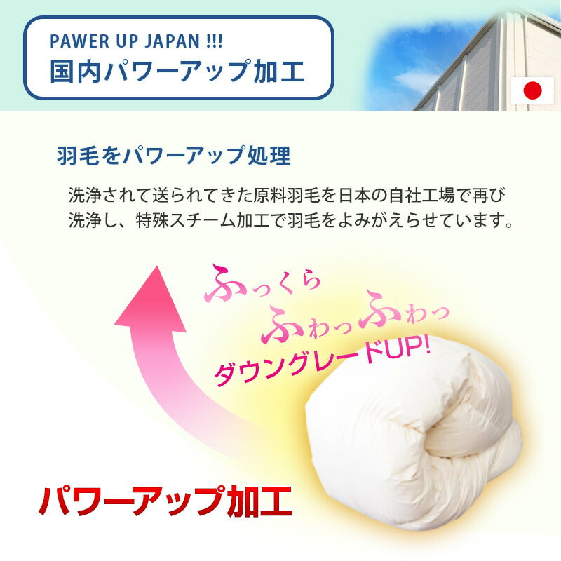 日本製 増量1.5kg ダウン93% 羽毛布団 ダブル オゾン加工 殺菌 防カビ 消臭 【生地おまかせ】 (ロイヤル ゴールドラベル)