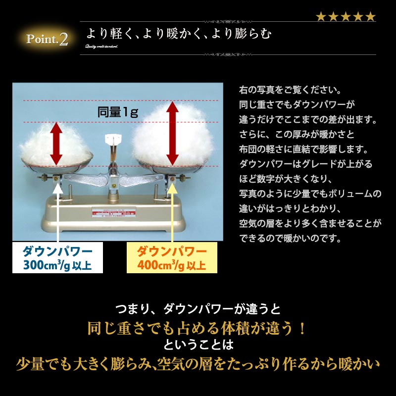 日本製 増量1.5kg ダウン93% 羽毛布団 ダブル オゾン加工 殺菌 防カビ 消臭 【生地おまかせ】 (ロイヤル ゴールドラベル)