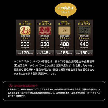 日本製 増量1.3kg ダウン93% 羽毛布団 セミダブル オゾン加工 殺菌 防カビ 消臭 【生地おまかせ】 (ロイヤル ゴールドラベル)