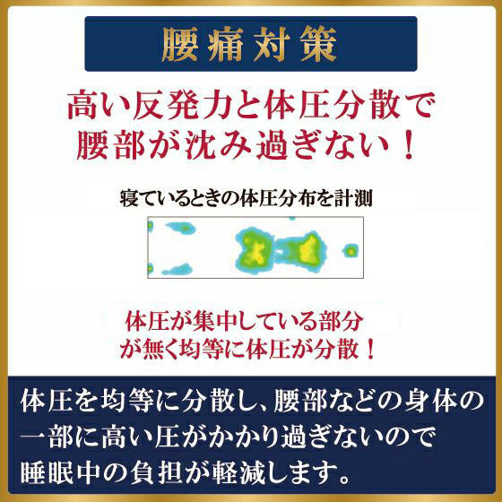 ハイブリットタイプ スリープマジック ゼログラビティ7.0 セミダブル マットレス兼用敷布団 ライズ RISE 健康睡眠 マットレス 敷布団 ベッドマットレス トッパー 体圧分散 ウレタン【送料無