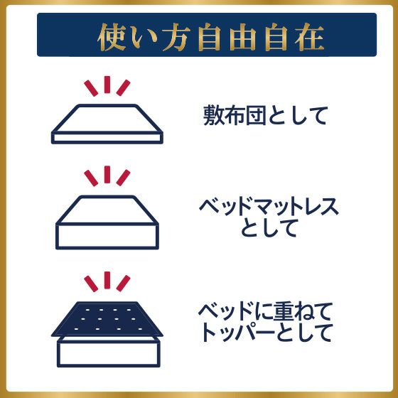 ハイブリットタイプ スリープマジック ゼログラビティ7.0 セミダブル マットレス兼用敷布団 ライズ RISE 健康睡眠 マットレス 敷布団 ベッドマットレス トッパー 体圧分散 ウレタン【送料無