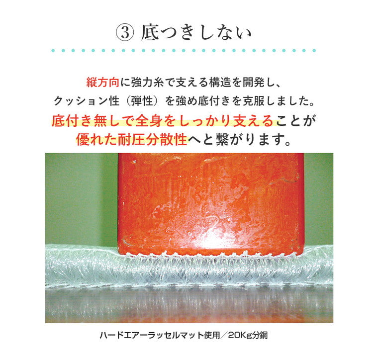 洗える マットレス 敷布団 リンクマットパズル 4枚組 日本製 アウトドア 車中泊 ごろ寝マット 座布団 クッション キャンプ トラック運転手 旅行 ファインエアーエアーマットンシリーズ 国産 オーシン