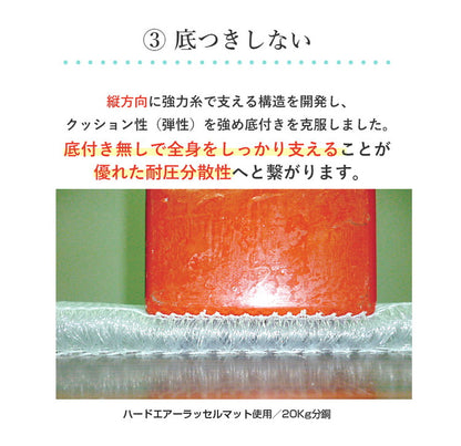 洗える マットレス 敷布団 リンクマットパズル 4枚組 日本製 アウトドア 車中泊 ごろ寝マット 座布団 クッション キャンプ トラック運転手 旅行 ファインエアーエアーマットンシリーズ 国産 オーシン