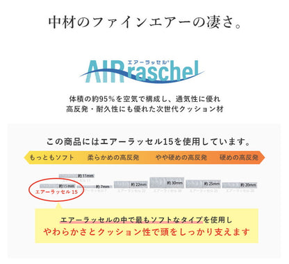 枕 まくら アウトドア ピロー 日本製 アウトドア用品 コンパクト 携帯枕 座布団 エアー クッション 運動会 キャンプ 車中泊 トラック運転手 旅行 ファインエアーエアーマットンシリーズ オーシン 国産