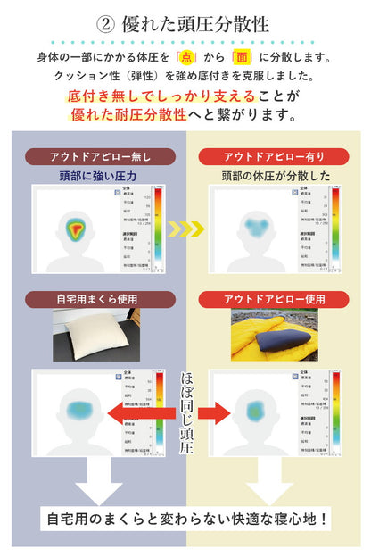 枕 まくら アウトドア ピロー 日本製 アウトドア用品 コンパクト 携帯枕 座布団 エアー クッション 運動会 キャンプ 車中泊 トラック運転手 旅行 ファインエアーエアーマットンシリーズ オーシン 国産