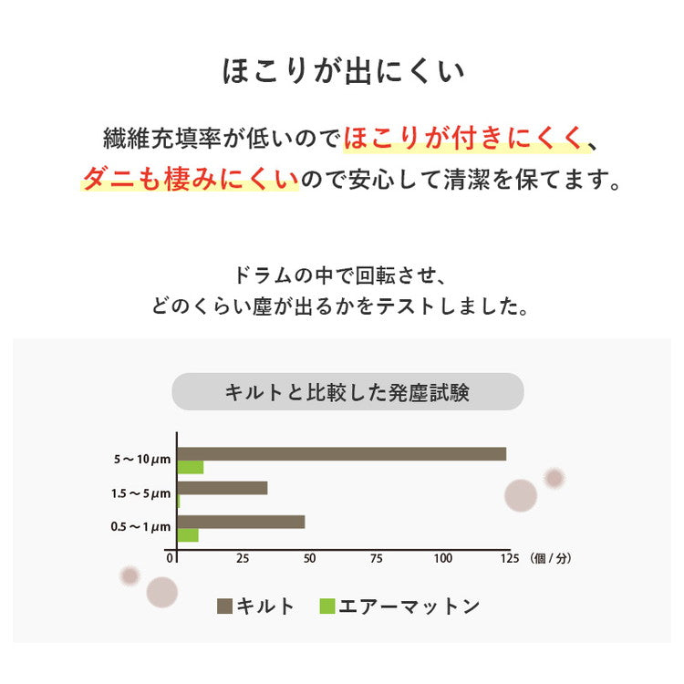 枕 まくら アウトドア ピロー 日本製 アウトドア用品 コンパクト 携帯枕 座布団 エアー クッション 運動会 キャンプ 車中泊 トラック運転手 旅行 ファインエアーエアーマットンシリーズ オーシン 国産