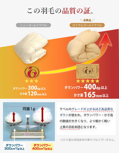 日本製 羽毛布団 羽毛ふとん 増量 1.2kg ホワイトダックダウン 93% 防ダニ 超やわ生地 シングルロング パイピング有り 国産 400dp以上 掛け布団 掛布団 立体キルトロイヤルゴールドラベル