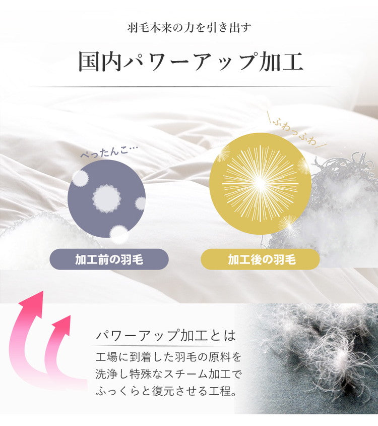 日本製 羽毛布団 羽毛ふとん 増量 1.55kg ホワイトダックダウン 93% 防ダニ 超やわ生地 ダブルロング パイピング有り 国産 400dp以上 掛け布団 掛布団 立体キルトロイヤルゴールドラベル