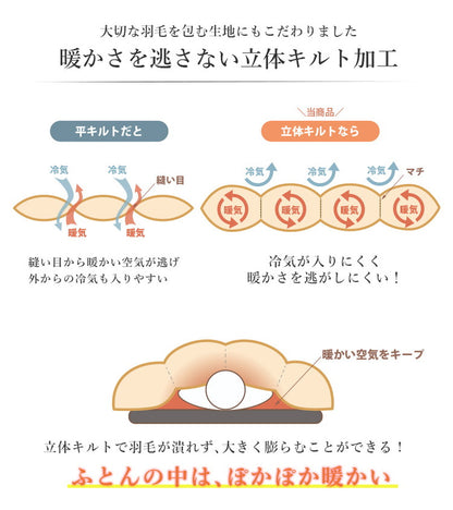 日本製 羽毛布団 羽毛ふとん 増量 1.55kg ホワイトダックダウン 93% 防ダニ 超やわ生地 ダブルロング パイピング有り 国産 400dp以上 掛け布団 掛布団 立体キルトロイヤルゴールドラベル