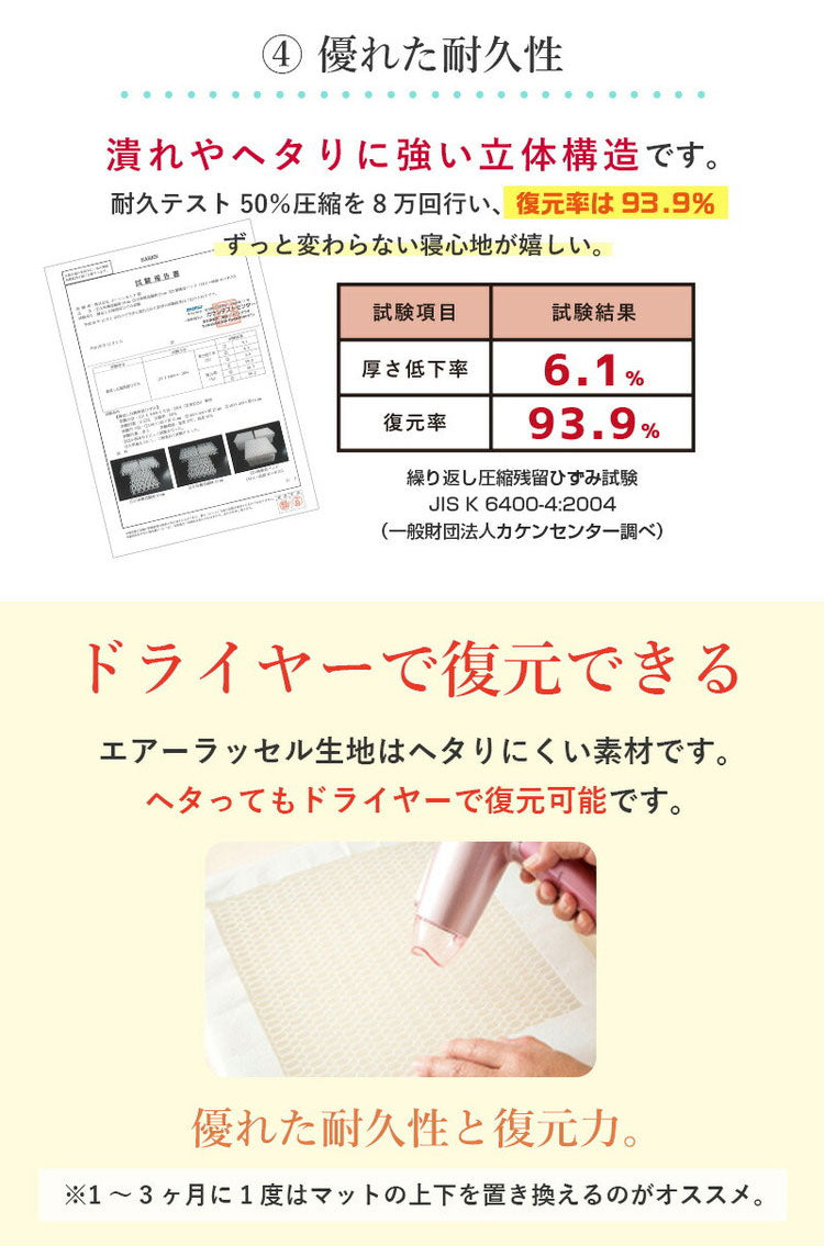 ペットケア マット Sサイズ 35×50×4cm オーシン 犬用 猫用 体圧分散 犬 介護 マット ベッド 床ずれ 日本製 洗える ペット用 ペットマット ファインエアー 起き上がり マットレス 敷布団 洗える 防水