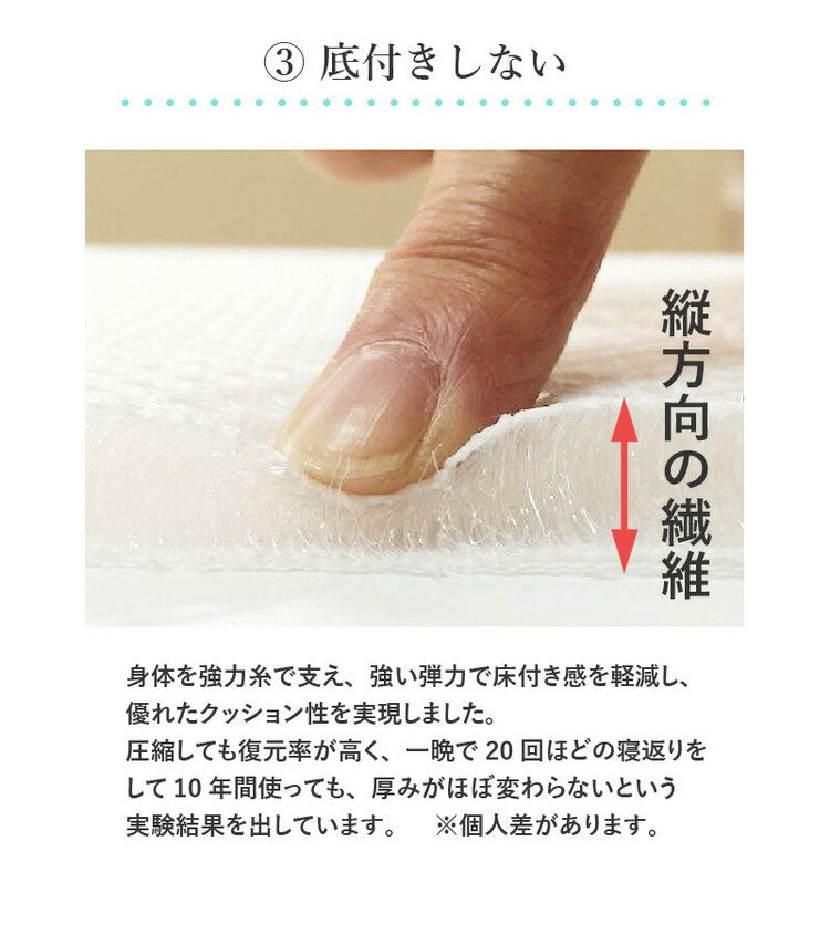 ペットケア マット Mサイズ 50×70×4cm オーシン 犬用 猫用 床ずれ 体圧分散 犬 介護 ベッド ペットマット 床ずれ 日本製 洗える ペット用 ファインエアー 起き上がり マットレス 敷布団 洗える 防水