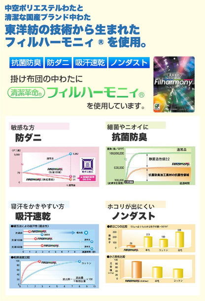 ちょっと小さめ掛布団 SSS 115×170cm 日本製 二段ベッド用 東洋紡 掛け布団 セミシングルショート ジュニアサイズ 洗える 抗菌 防臭 防ダニ フィルハーモニー 小さめ 軽い 軽量 掛布団 掛け布団
