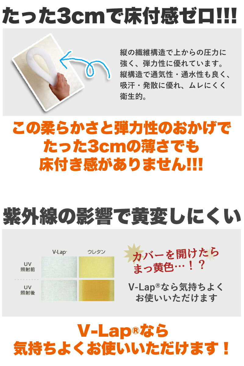 V-LAP使用 マットレス 日本製 耐圧分散 高反発 敷布団 軽量 シングル 抗菌防臭 防ダニ 特殊キルト vlap 腰痛 テイジン TEIJIN 帝人 通気性 ポリエステル 寝具 睡眠 三つ折り