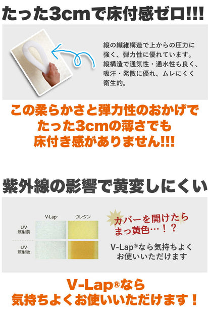 V-LAP使用 マットレス 日本製 耐圧分散 高反発 敷布団 軽量 シングル 抗菌防臭 防ダニ 特殊キルト vlap 腰痛 テイジン TEIJIN 帝人 通気性 ポリエステル 寝具 睡眠 三つ折り