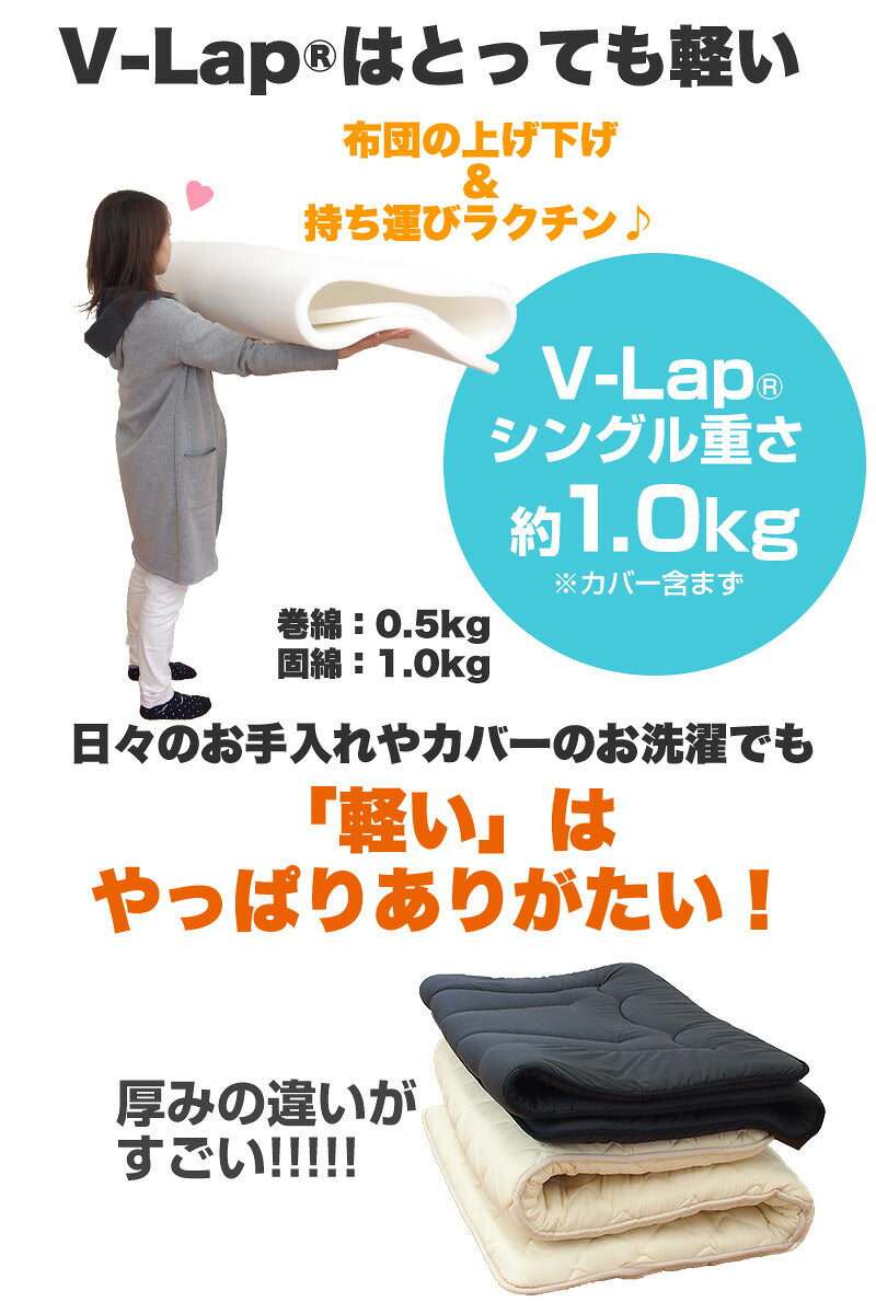 V-LAP使用 マットレス 日本製 耐圧分散 高反発 敷布団 軽量 シングル 抗菌防臭 防ダニ 特殊キルト vlap 腰痛 テイジン TEIJIN 帝人 通気性 ポリエステル 寝具 睡眠 三つ折り