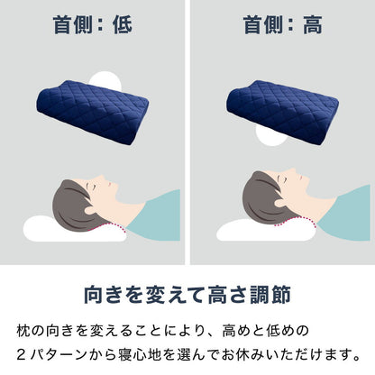 RISE 枕 ファイバーリラックスピロー ライズ東京 ゼログラビティ 頸椎安定 高さ調整シート 高め 低め 洗える ムレにくい 清潔快適 通気性 反発力 弾力性 高さ調節 マクラ まくら 硬め
