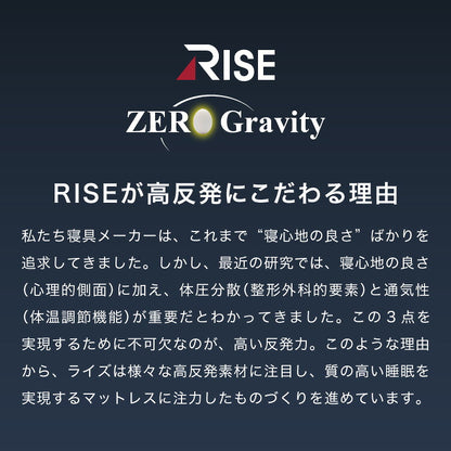 RISE 枕 ファイバーリラックスピロー ライズ東京 ゼログラビティ 頸椎安定 高さ調整シート 高め 低め 洗える ムレにくい 清潔快適 通気性 反発力 弾力性 高さ調節 マクラ まくら 硬め