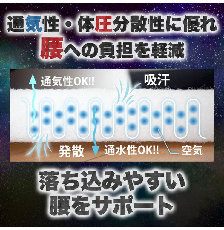 カバー無し中材のみ 体圧分散 シングル 95×205×3cm テイジン V-Lap マットレス テイジン 敷布団 日本製 敷布団 高反発マットレス マットレストッパー 資材 固わた マットレス トッパー 帝人 TEIJIN