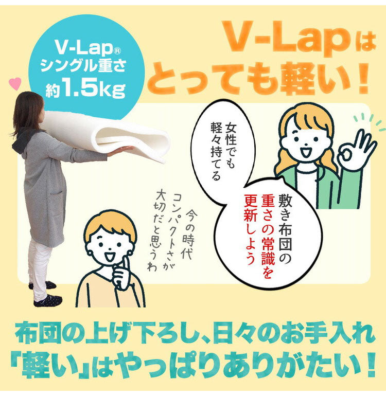 カバー無し中材のみ 体圧分散 シングル 95×205×3cm テイジン V-Lap マットレス テイジン 敷布団 日本製 敷布団 高反発マットレス マットレストッパー 資材 固わた マットレス トッパー 帝人 TEIJIN