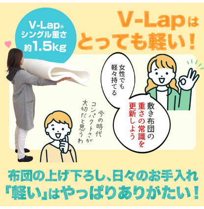 カバー無し中材のみ 体圧分散 シングル 95×205×3cm テイジン V-Lap マットレス テイジン 敷布団 日本製 敷布団 高反発マットレス マットレストッパー 資材 固わた マットレス トッパー 帝人 TEIJIN