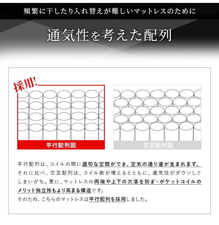 ポケットコイルマットレス 厚み10cmシングル 洗えるカバー 三つ折り ニット生地 メッシュ生地 リバーシブル 折りたたみ 3つ折り ブラック ベッドマットレス ベッドマット 寝具 布団 圧縮ロール