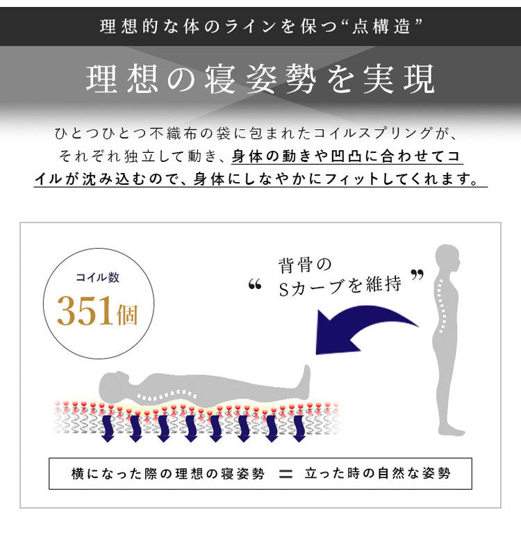 ポケットコイルマットレス 厚み10cmシングル 洗えるカバー 三つ折り ニット生地 メッシュ生地 リバーシブル 折りたたみ 3つ折り ブラック ベッドマットレス ベッドマット 寝具 布団 圧縮ロール