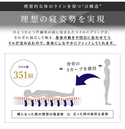 ポケットコイルマットレス 厚み10cmシングル 洗えるカバー 三つ折り ニット生地 メッシュ生地 リバーシブル 折りたたみ 3つ折り ブラック ベッドマットレス ベッドマット 寝具 布団 圧縮ロール