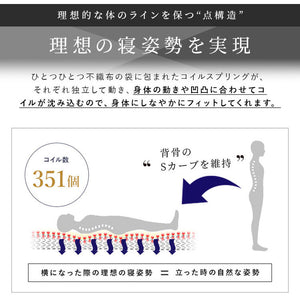 ポケットコイルマットレス 厚み10cmシングル 洗えるカバー 三つ折り ニット生地 メッシュ生地 リバーシブル 折りたたみ 3つ折り ブラック ベッドマットレス ベッドマット 寝具 布団 圧縮ロール