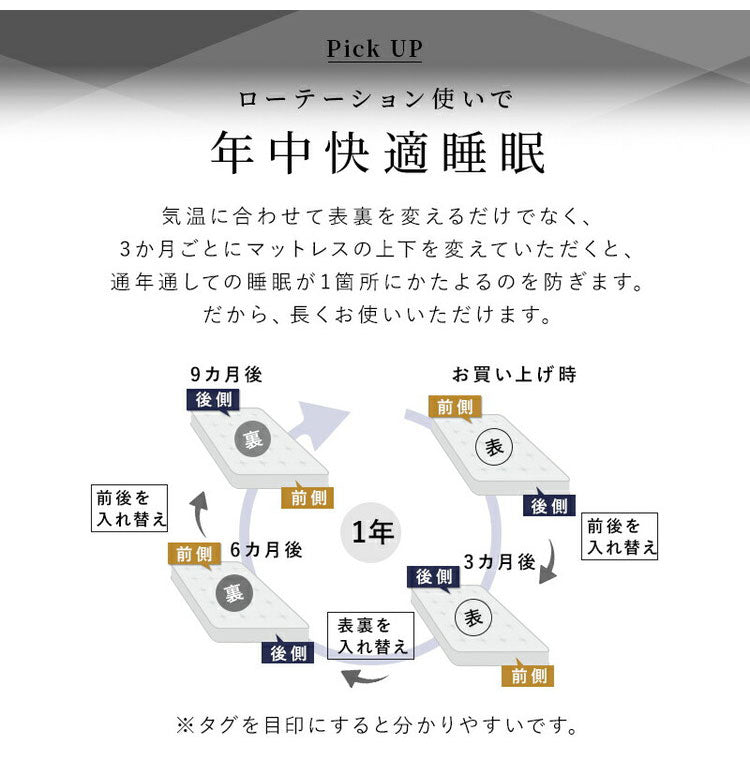 ポケットコイルマットレス 厚み10cmシングル 洗えるカバー 三つ折り ニット生地 メッシュ生地 リバーシブル 折りたたみ 3つ折り ブラック ベッドマットレス ベッドマット 寝具 布団 圧縮ロール
