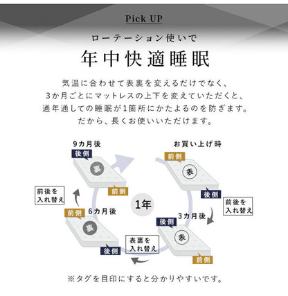 ポケットコイルマットレス 厚み10cmシングル 洗えるカバー 三つ折り ニット生地 メッシュ生地 リバーシブル 折りたたみ 3つ折り ブラック ベッドマットレス ベッドマット 寝具 布団 圧縮ロール