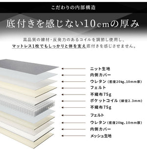 ポケットコイルマットレス 厚み10cmシングル 洗えるカバー 三つ折り ニット生地 メッシュ生地 リバーシブル 折りたたみ 3つ折り ブラック ベッドマットレス ベッドマット 寝具 布団 圧縮ロール