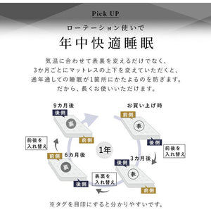 ポケットコイルマットレス 厚み21cm ハードタイプ 両面仕様 クールマックス 遠赤外線保温機能 ダブル 高密度 布団 圧縮梱包 3Dメッシュ ベッドマット 寝具 ポケットコイル コイル