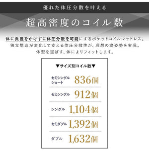 ポケットコイルマットレス 厚み21cm ハードタイプ 両面仕様 クールマックス 遠赤外線保温機能 ダブル 高密度 布団 圧縮梱包 3Dメッシュ ベッドマット 寝具 ポケットコイル コイル