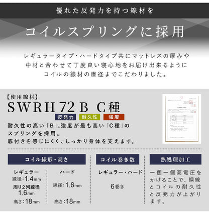 ポケットコイルマットレス 厚み21cm ハードタイプ 両面仕様 クールマックス 遠赤外線保温機能 シングル 高密度 布団 圧縮梱包 3Dメッシュ ベッドマット 寝具 ポケットコイル コイル