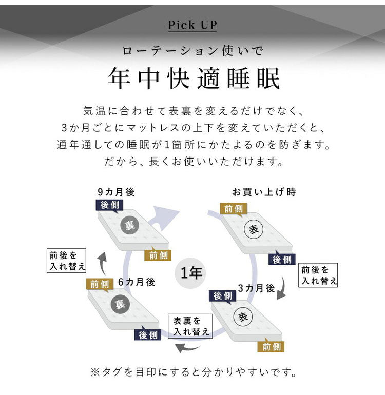 ポケットコイルマットレス 厚み21cm ハードタイプ 両面仕様 クールマックス 遠赤外線保温機能 シングル 高密度 布団 圧縮梱包 3Dメッシュ ベッドマット 寝具 ポケットコイル コイル