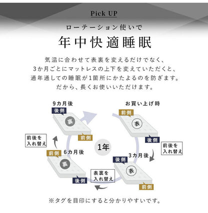 ポケットコイルマットレス 厚み21cm ハードタイプ 両面仕様 クールマックス 遠赤外線保温機能 セミダブル 高密度 布団 圧縮梱包 3Dメッシュ ベッドマット 寝具 ポケットコイル コイル