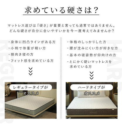 ポケットコイルマットレス 厚み21cm ハードタイプ 両面仕様 クールマックス 遠赤外線保温機能 セミダブル 高密度 布団 圧縮梱包 3Dメッシュ ベッドマット 寝具 ポケットコイル コイル