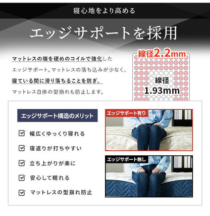 トリプルエッジサポート コイルマットレス 厚み20cm マットレス ポケットコイルマットレス ダブル ニット生地 3Dメッシュ生地 ベッドマットレス ベッドマット 寝具 布団 通気性 新生活
