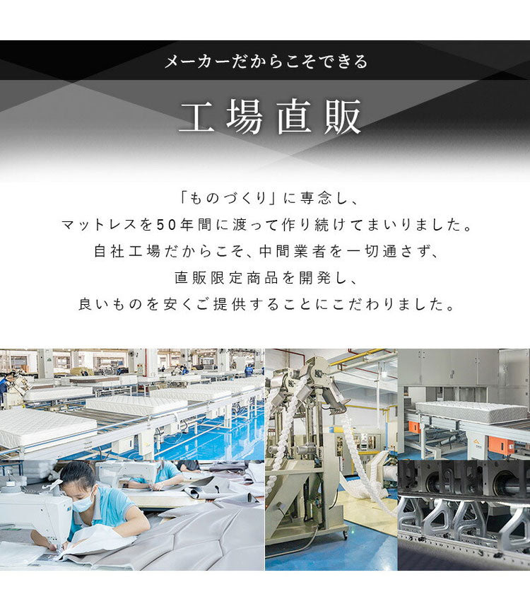 トリプルエッジサポート コイルマットレス 厚み20cm マットレス ポケットコイルマットレス セミダブル ニット生地 3Dメッシュ生地 ベッドマットレス ベッドマット 寝具 布団 通気性 新生活