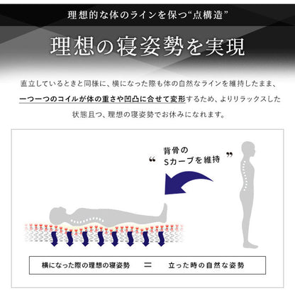 トリプルエッジサポート コイルマットレス 厚み20cm マットレス ポケットコイルマットレス セミダブル ニット生地 3Dメッシュ生地 ベッドマットレス ベッドマット 寝具 布団 通気性 新生活