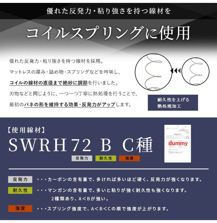 トリプルエッジサポート コイルマットレス 厚み20cm マットレス ポケットコイルマットレス セミダブル ニット生地 3Dメッシュ生地 ベッドマットレス ベッドマット 寝具 布団 通気性 新生活