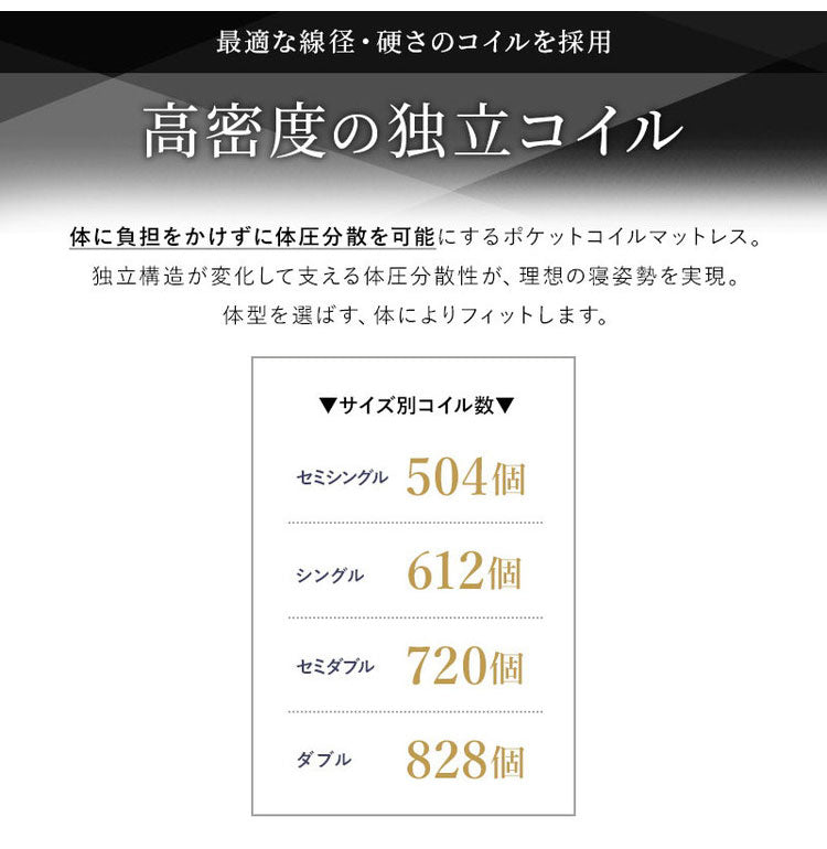 トリプルエッジサポート コイルマットレス 厚み20cm マットレス ポケットコイルマットレス セミシングル ニット生地 3Dメッシュ生地 ベッドマットレス ベッドマット 寝具 布団 通気性 新生活