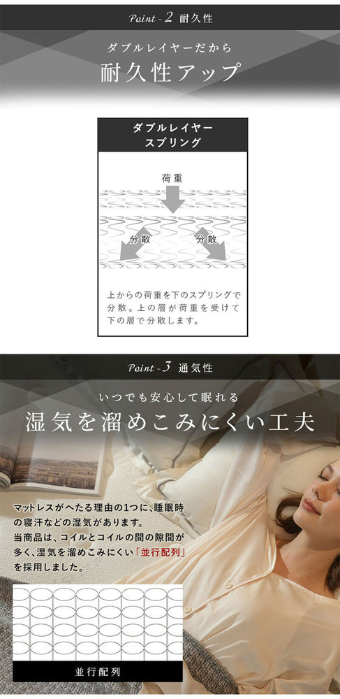ダブルレイヤー ポケットコイルマットレス 極厚27cm ダブル 2層構造 高密度コイル 圧縮梱包 3Dメッシュ ベッドマットレス ダブルレイヤー 通気性 ベッドマット 寝具 高密度 コイルマットレス