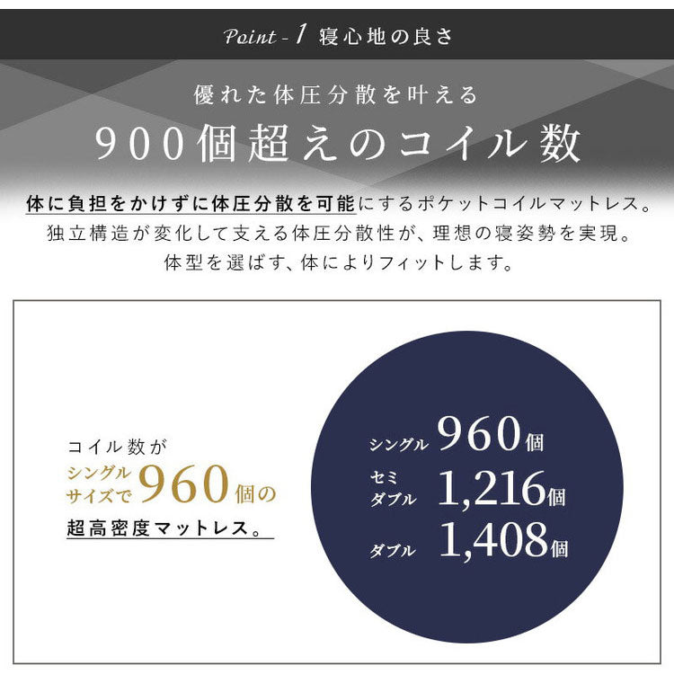 ダブルレイヤー ポケットコイルマットレス 極厚27cm ダブル 2層構造 高密度コイル 圧縮梱包 3Dメッシュ ベッドマットレス ダブルレイヤー 通気性 ベッドマット 寝具 高密度 コイルマットレス