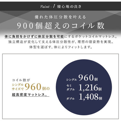 ダブルレイヤー ポケットコイルマットレス 極厚27cm ダブル 2層構造 高密度コイル 圧縮梱包 3Dメッシュ ベッドマットレス ダブルレイヤー 通気性 ベッドマット 寝具 高密度 コイルマットレス